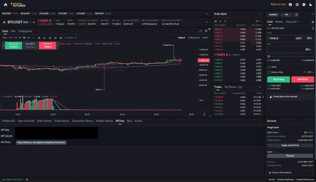Testnet interface