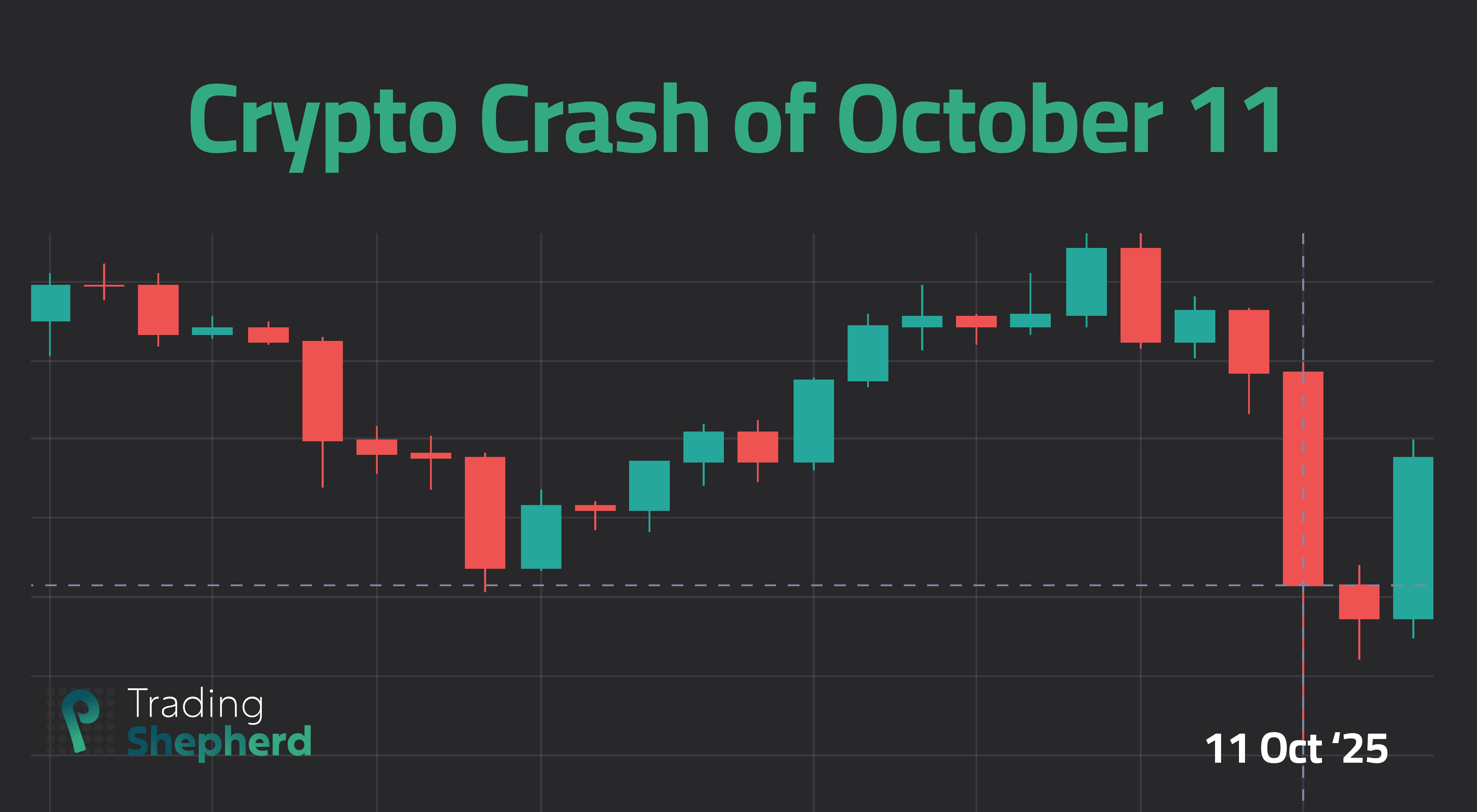 Lessons from the October 11 Crash